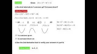 Short: Use the Derivatives to Describe the Shape of a Graph by an Example