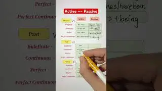 Active — Passive