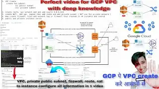 VPC configure on GCP with Private|Public subnet|Firewall|Route|NAT Gateway|Network tag VM-part3