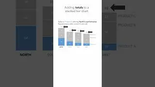 Add totals to a vertical stacked bar chart #excel