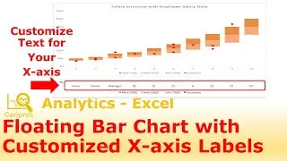 Excel for HR: Salary Structure Floating Bar Chart with Customized X axis