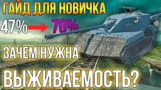 TANKS BLITZ ❗️ ОБУЧЕНИЕ ДЛЯ НОВИЧКОВ - С ЧЕГО НАЧАТЬ ПОДНЯТИЕ СТАТИСТИКИ? С ВЫЖИВАЕМОСТИ!