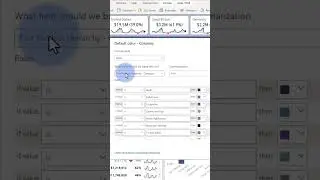 Apply Conditional Formatting by Category in Power BI!