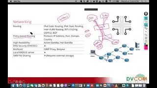 Why pick Draytek Vigor3910 as your router? | DVCOM Webinar