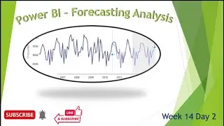 Power BI - Forecasting Analysis (Week 14 Day 2)