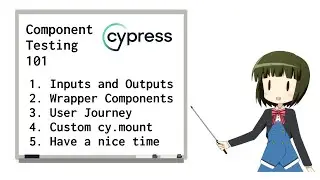 Cypress CT 5/8 - Asserting Again Emitted Events