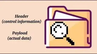 Setting up Windows Firewall with Advanced Security