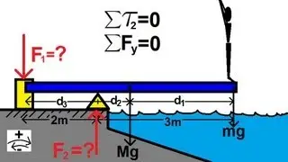 Physics 15  Torque Example 4 (4 of 7) The Diving Board