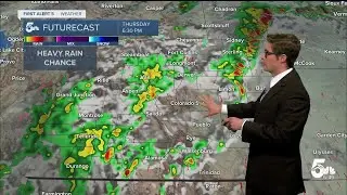Sun then storms on the first day of summer