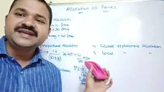 allocation of frames in operating system | allocation of frames in os | frame allocation in os