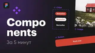 Компоненты в Figma за 5 минут | Уроки по Фигма 2022