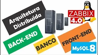 Monitoramento em Redes com ZABBIX - Arquitetura Distribuída