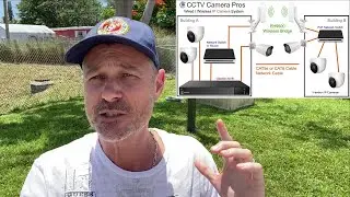 Connect Security Cameras on Multiple Buildings to DVR via WIFI Bridge