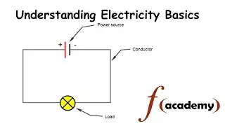 Understanding Electricity Basics in 20 Minutes