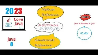 Java 8 - Tutorial - 01. Method Reference Intro |