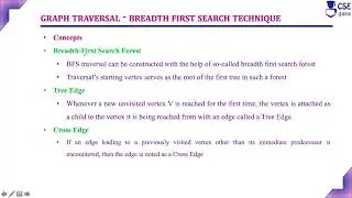 Breadth First Search Introduction | Decrease & Conquer Tech. | L111 | Design & Analysis of Algorithm