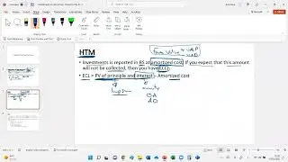 2024 CPA | FAR | F5 | M1 | Impairment of debt securities