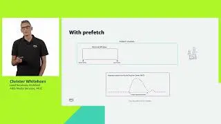 AWS for M&E Video Tutorials: Ad Prefetch with AWS Elemental MediaTailor