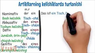 13-DARS: NEMIS TILIDA ARTIKLLAR VA KELISHIKLAR: AKKUSATIV, DATIV, GENITIV: ARTIKLLARNING TURLANISHI