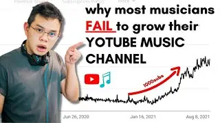 do this 1 thing now to GROW your YouTube MUSIC Channel