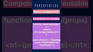 React Components stateless vs stateful components and how to reusable the components