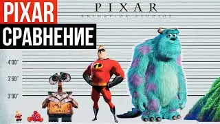 Сравнение размеров персонажей PIXAR | Эпизод 1 | 2021