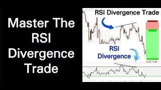 RSI Divergence - Master The Trade: Live Trade Example