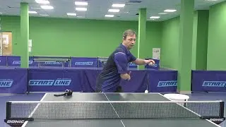 Удар начинается с ног !!!