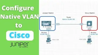 How to Configure Native VLAN between Juniper and Cisco