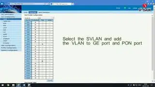 How to configure OLT VLAN mode