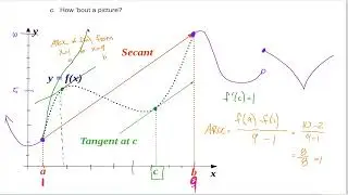 4.4: The Mean Value Theorem