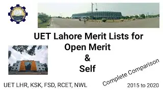 UET and it's subcampuses all programs details & closing merit from 2015 to 2020 | Merit list 2021