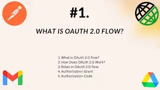 #1. OAuth 2.0 Flow | Authorization Grant | Access Token | Authorization Server | Authorization Code|