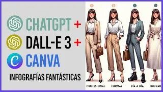 ChatGPT + DALL·E 3 + CANVA: Crea infografías EDITABLES en minutos