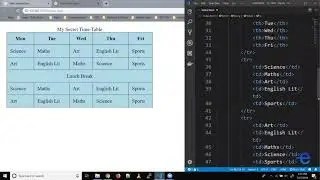 HTML - Span table rows and columns