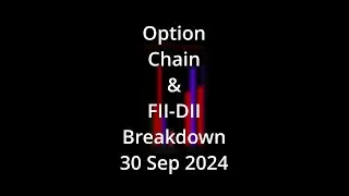 30 Sep 2024: Option Chain & FII-DII Breakdown