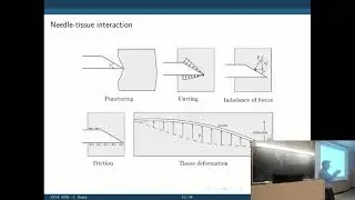 SYSC 4206 (Surgical Robotics) Lecture 15: Tool/tissue modelling and percutaneous needle steering