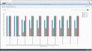 Procurement Overview Application—SAP S/4HANA Fully-Activated Appliance