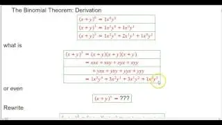 Binomial Theorem Derivation