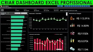 Dashboard Moderno e Interativo Excel