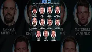 New Zealand Team Squad for T20 World Cup 2024 