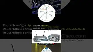 Cisco DHCP Snooping Configuration Example..! | FREE CCNA 200-301 Shorts | IPCisco.com