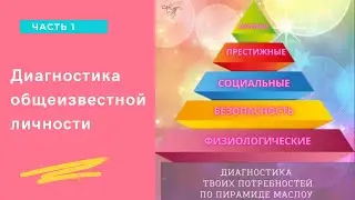 Диагностика общеизвестной личности ч. 1