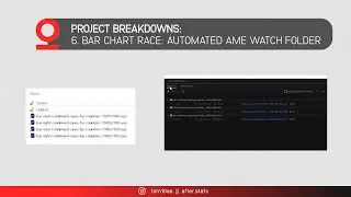 BCR 6 - Automated Media Encoder Watch Folder: Bar Chart Race Breakdown Series In Adobe After Effects