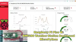 Raspberry Pi Pico W -  BME280 Weather Station Dashboard 