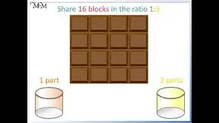 What Does it Mean to Share in a Ratio?