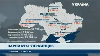 В Украине выросла средняя зарплата