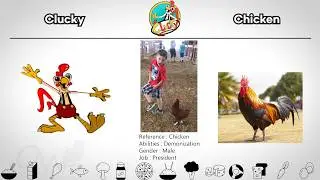 ROBLOX Clucky's In REAL LIFE Book - All Characters 🔥