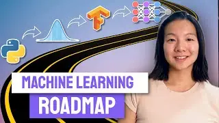 How to learn Machine Learning (ML/AI Roadmap 2024)