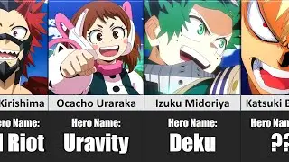 Class 1-A Hero Names in My Hero Academia